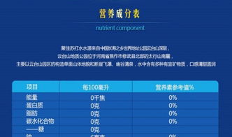 攜手共贏未來 椰汁、蘋果醋及成都餐飲婚慶市場加盟機遇解析