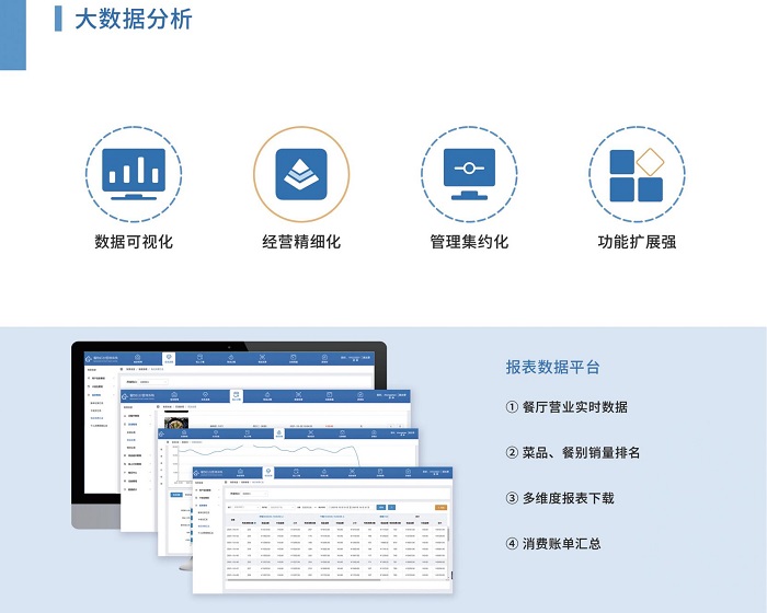 戈子科技視覺結算系列新品上線 智領未來餐飲管理新紀元